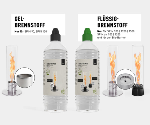 Bioethanol Gel-Brennstoff 1l Flasche