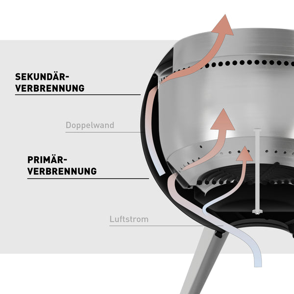 MOON 45 Feuerschale mit niedrigem Fuß